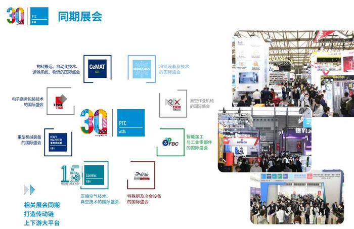 2023第27屆上海動力傳動與控制技術展PTC 上海PTC展 第11張