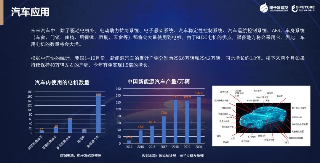 2023亞洲國際動力傳動與控制技術展覽會PTC參展詳情 上海PTC展 第6張