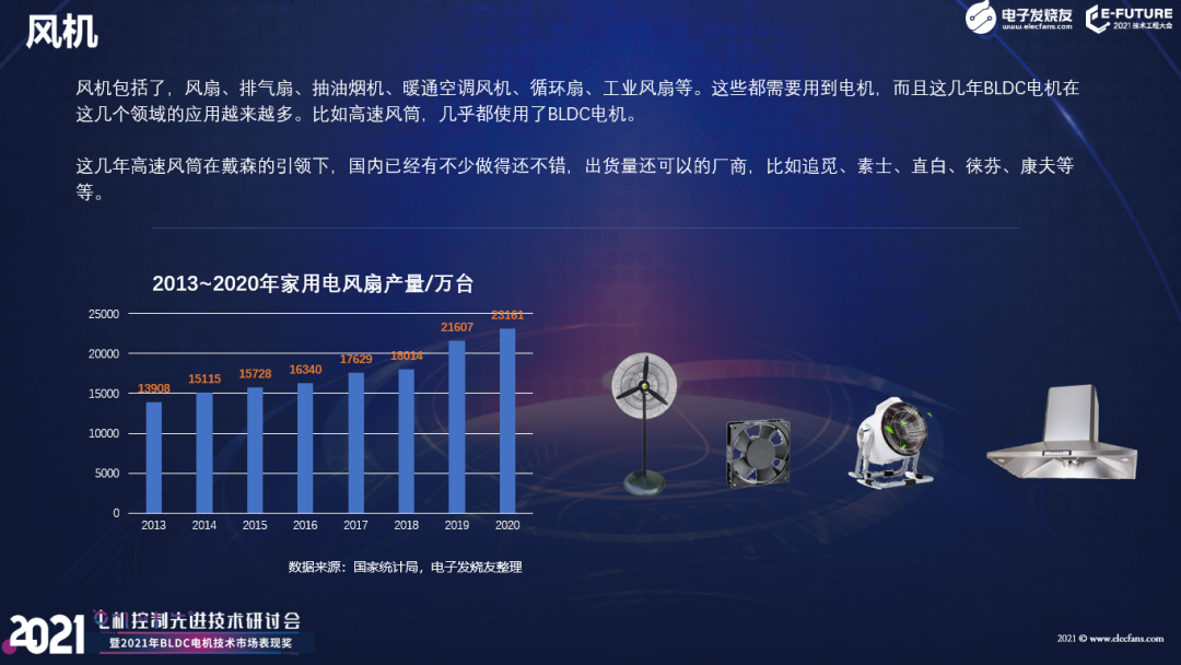 2023亞洲國際動力傳動與控制技術展覽會PTC參展詳情 上海PTC展 第6張
