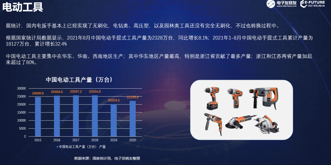 2023亞洲國際動力傳動與控制技術展覽會PTC參展詳情 上海PTC展 第6張