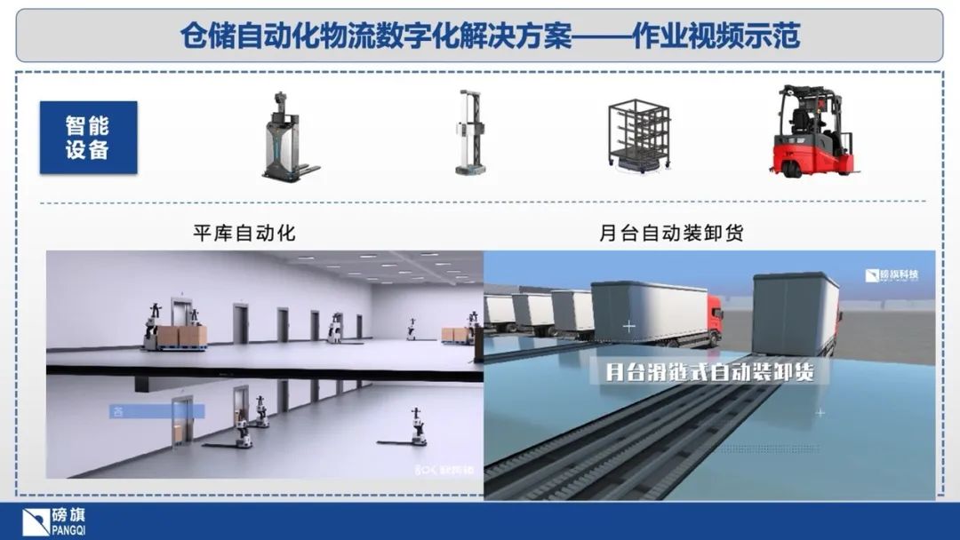 2023上海物流展|2023中國物流倉儲展 同期展會 第13張-上海PTC展 圖片