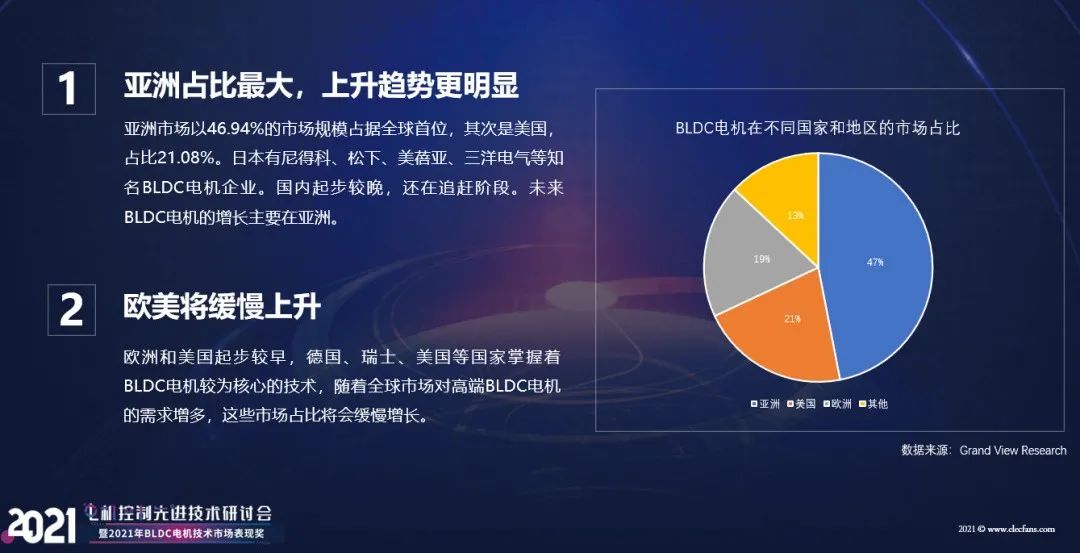 2023亞洲國際動力傳動與控制技術展覽會PTC參展詳情 上海PTC展 第6張