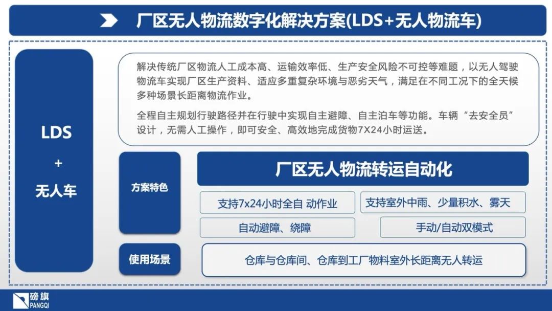 2023上海物流展|2023中國物流倉儲展 同期展會 第15張-上海PTC展 圖片