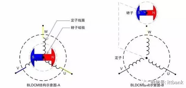 2023亞洲國際動力傳動與控制技術展覽會PTC參展詳情 上海PTC展 第6張