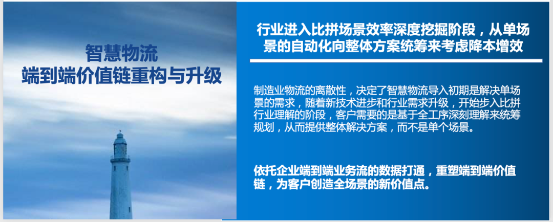 2023上海物流展|2023中國物流倉儲展 同期展會 第3張-上海PTC展 圖片