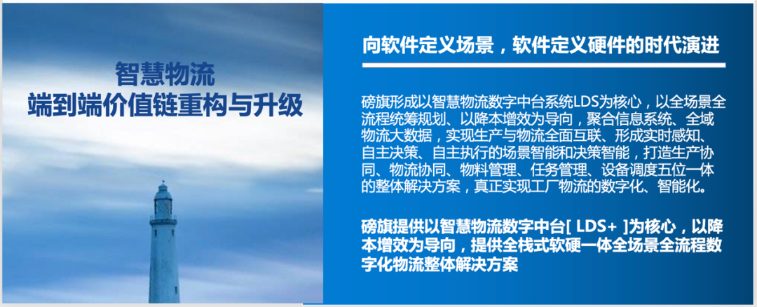 2023上海物流展|2023中國物流倉儲展 同期展會 第4張-上海PTC展 圖片